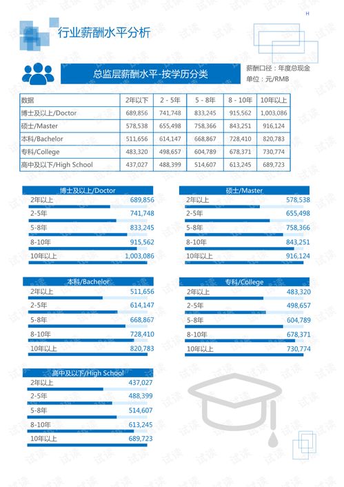 2020年建筑装饰装修装饰行业五金洁具领域行业分析报告 市场调查报告 .pdf